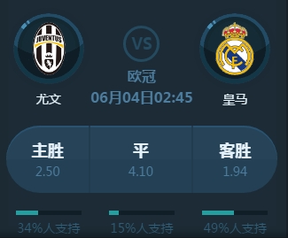 座对于全球